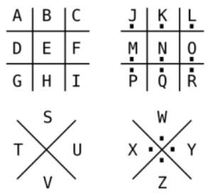 alphabet franc maçon
